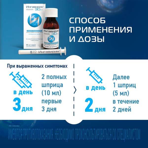 Ингавирин+мерный шприц сироп 30мг/5мл 90мл фото №3