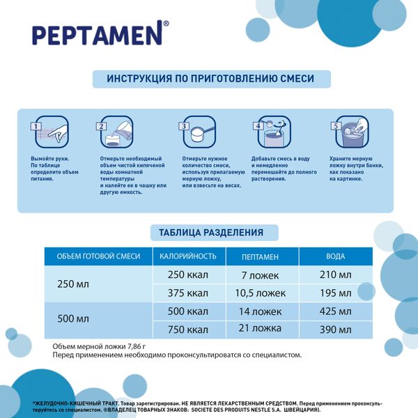 Смесь лечебная при нарушениях ЖКТ с 10 лет Peptamen/Пептамен 400г фото №7