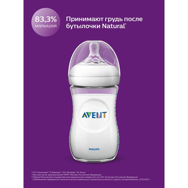 Бутылочка с силиконовой соской из полипропилена Philips Avent 260мл (SCF033/17) фото №7