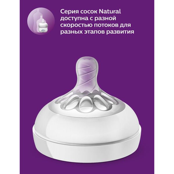 Бутылочка с силиконовой соской из полипропилена Philips Avent 260мл (SCF033/17) фото №5