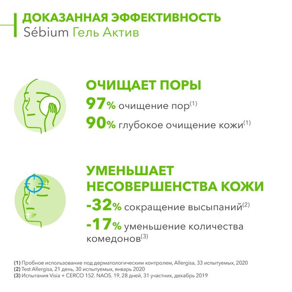 Гель для умывания для комбинированной кожи интенсивный Actif Sebium Bioderma/Биодерма 200мл фото №5