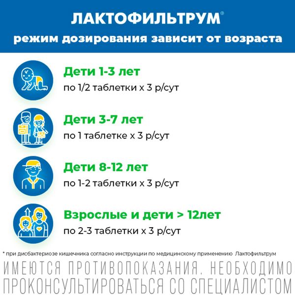 Лактофильтрум сорбент + лактулоза таблетки 60шт фото №3