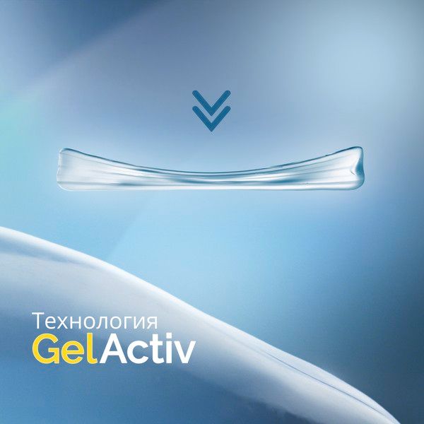 Стельки для обуви на плоской подошве GelActiv Scholl/Шолл