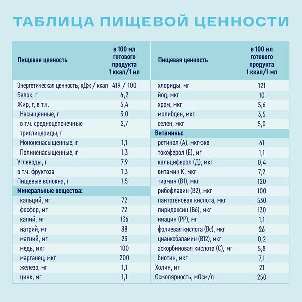 Диетическое лечебное питание сухое вкус нейтральный Diabet Nutrien/Нутриэн пак. 320г фото №4