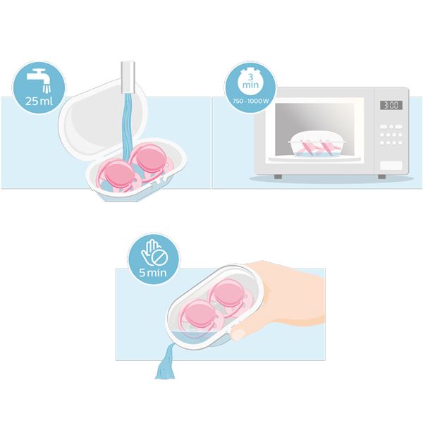 Пустышка силиконовая с футляром 0-6 мес. Ultra Air Philips Avent 2шт (SCF080/14) фото №3
