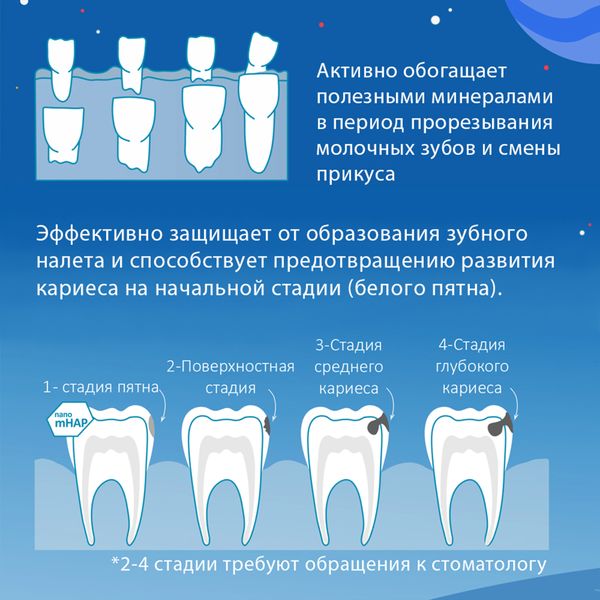 Паста зубная детская Земляника и виноград Apadent/Ападент Kids 60г фото №6