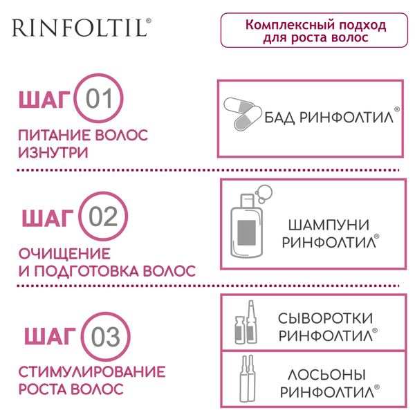 Ринфолтил липосомальная сыворотка против выпадения волос / для ослабленных и источенных 160мг 30шт фото №2