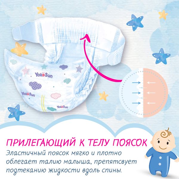 Подгузники Megabox YokoSun 5-10кг 124шт р.M фото №5