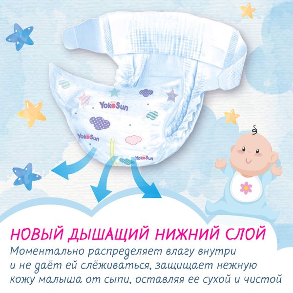 Подгузники Megabox YokoSun 5-10кг 124шт р.M фото №6