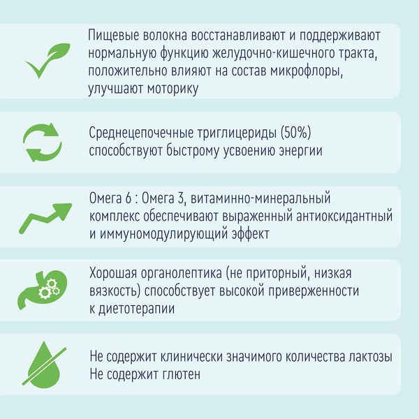 Диетическое лечебное питание сухое с пищевыми волокнами вкус нейтральный Standart Nutrien/Нутриэн 350г фото №2