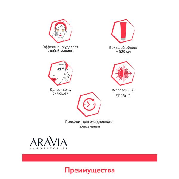 Вода мицеллярная с гиалуроновой кислотой Aravia Laboratories 520мл фото №5