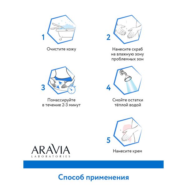 Скраб-детокс с чёрной гималайской солью Mineral Aravia Laboratories 300мл фото №3