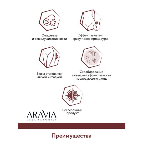 Какао-скраб шоколадный для тела Aravia Laboratories 300мл фото №3