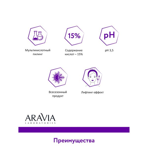 Пилинг для упругости кожи с AHA и PHA кислотами 15% Aravia Laboratories 50мл фото №2