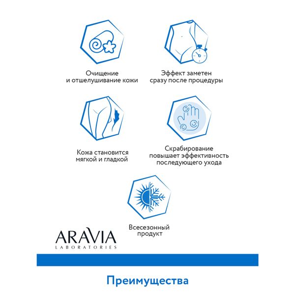 Скраб-детокс с чёрной гималайской солью Mineral Aravia Laboratories 300мл фото №5