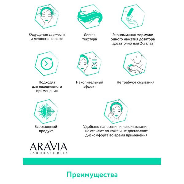 Патчи жидкие пептидные Aravia Laboratories 30мл фото №7