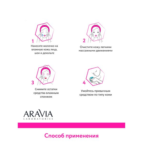 Молочко мицеллярное очищающее для демакияжа Aravia Laboratories 150мл фото №6