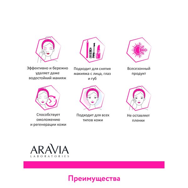 Молочко мицеллярное очищающее для демакияжа Aravia Laboratories 150мл фото №5