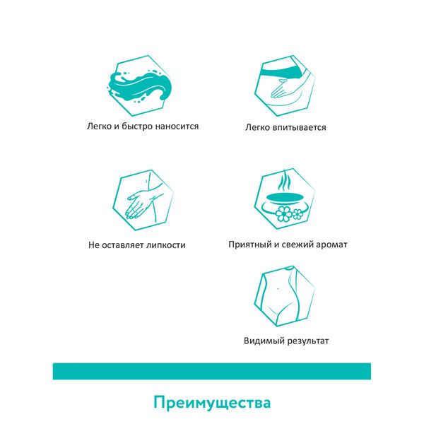 Гель-фитнес антицеллюлитный Liposculpt Cold Aravia Laboratories 200мл фото №7