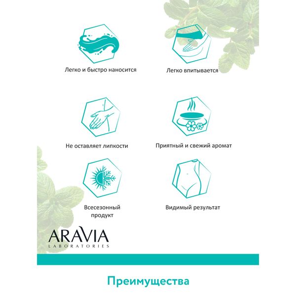 Гель-фитнес антицеллюлитный Liposculpt Cold Aravia Laboratories 200мл фото №2