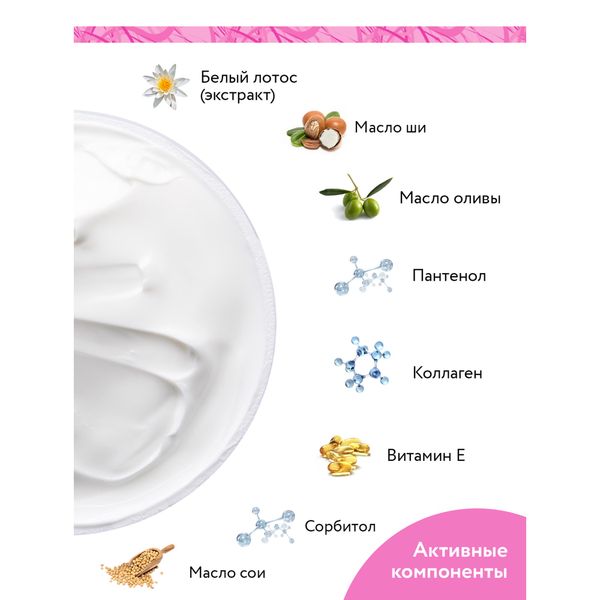 Крем для тела питательный цветочный Spring Flowers Aravia Organic/Аравия 300мл фото №3