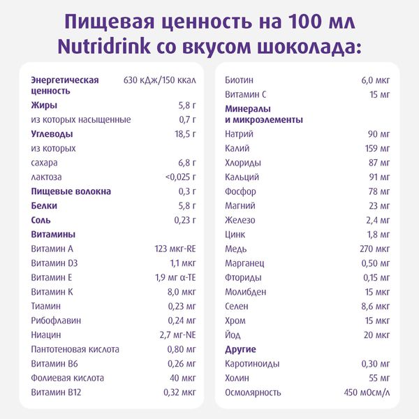 Питание лечебное диетическое высококалорийное со вкусом шоколада Nutridrink/Нутридринк 200мл фото №11