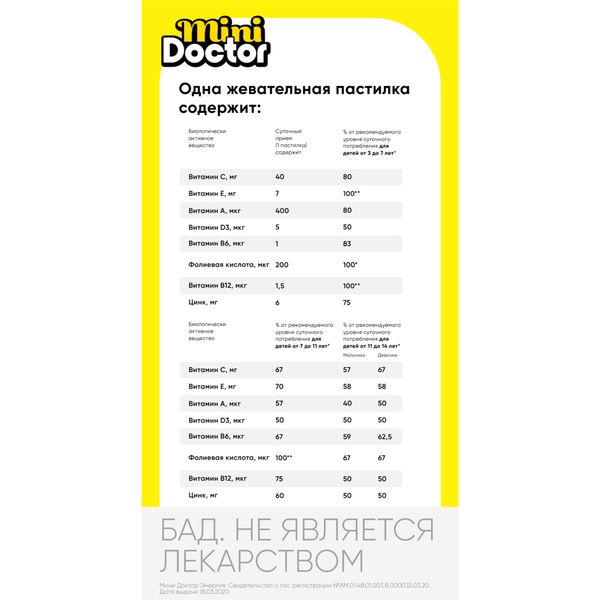 Энергия Мини Доктор пастилки жевательные 3,5г 30шт фото №2