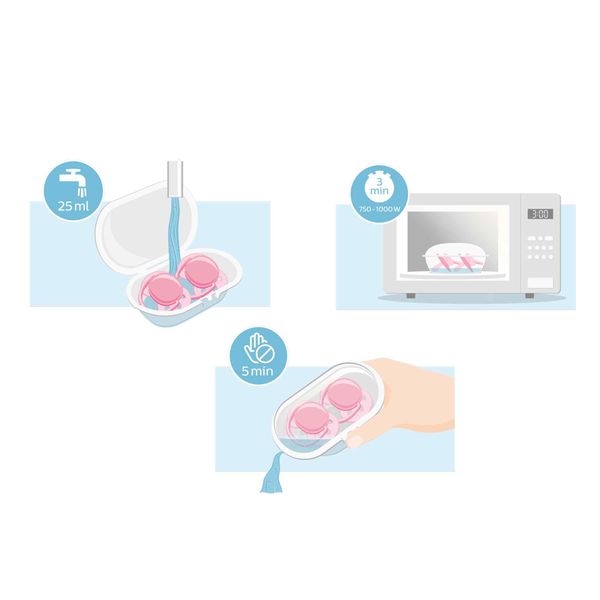 Соска-пустышка силиконовая ортодонтическая с футляром 0-6 мес. Ultra Air Philips Avent 2шт (SCF080/05) фото №2