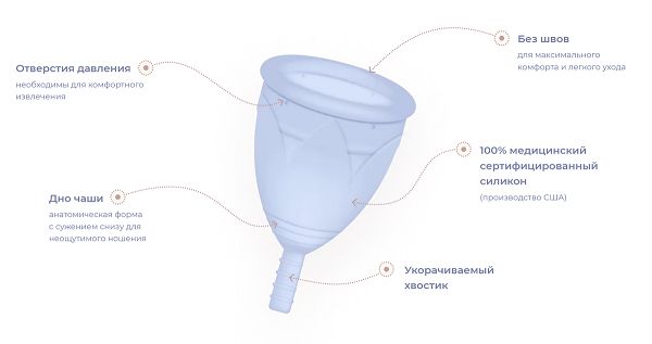 Чаша менструальная силиконовая цв. розовый Капакс Regular 22мл фото №5