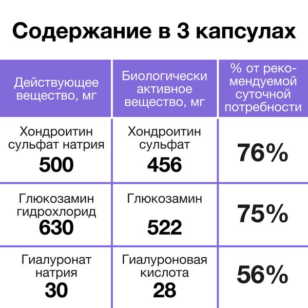 Хондроитин усиленная формула RealCaps капсулы 417мг 180шт фото №5