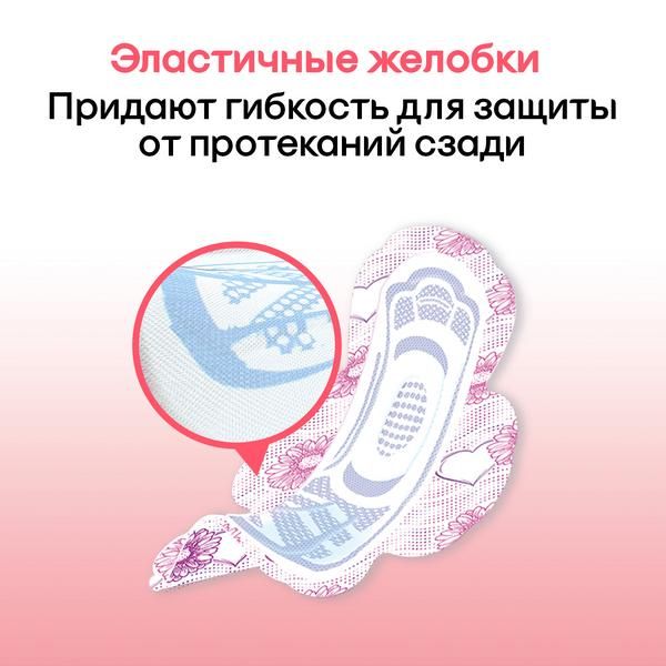 Прокладки гигиенические Normal Ultra Net Kotex/Котекс 20шт фото №7