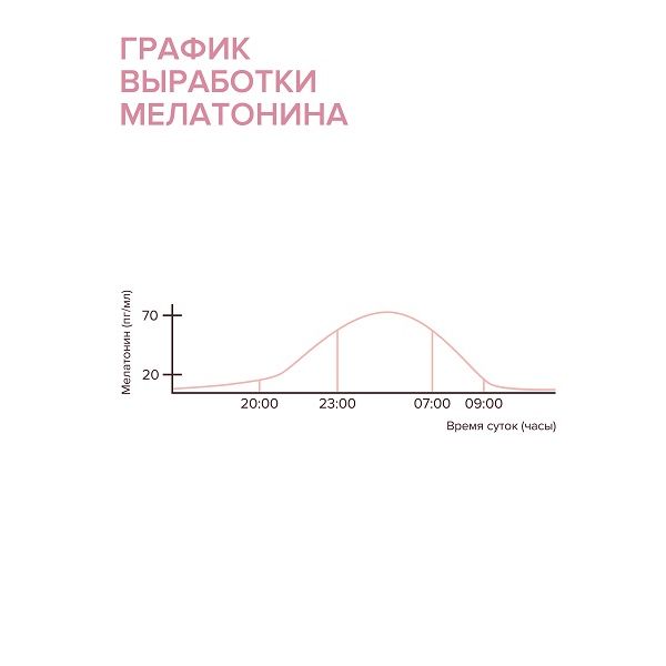 Сыворотка-интенсив для кожи лица увлажняющая коллагеновая 8.1.8 Beauty formula 30мл фото №10