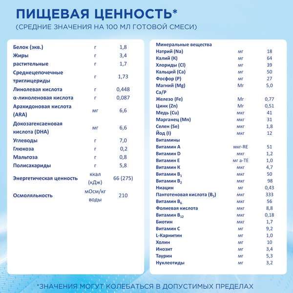Смесь сухая с триглицеридами и нуклеотидами детская Пепти Гастро Нутрилон/Nutrilon 450г фото №7
