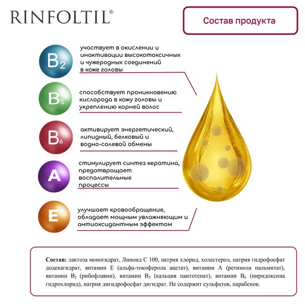 Ринфолтил липосомальная сыворотка против выпадения волос / для ослабленных и источенных 160мг 30шт фото №10