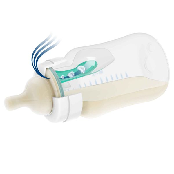 Бутылочка из полипропилена с силиконовой соской медленный поток Anti-colic Natural Response Philips Avent 125мл 2шт (SCY670/02) фото №4