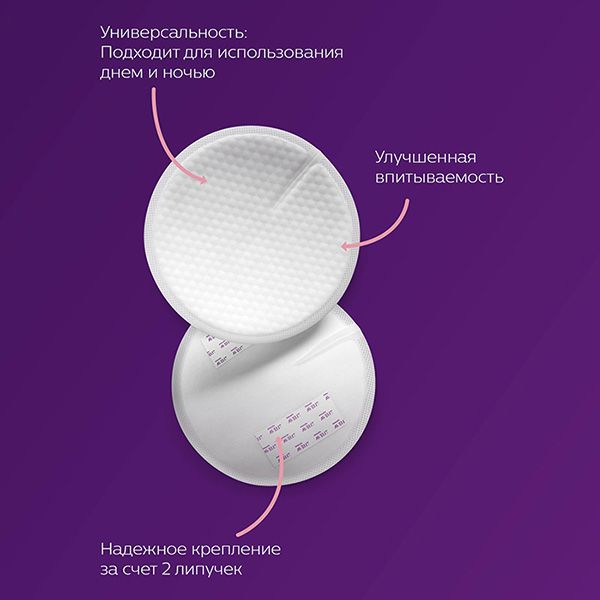 Вкладыши одноразовые в бюстгальтер Philips Avent 24шт (SCF254/24)