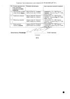 Бромгексин 4 Берлин-Хеми с мерной ложкой раствор для приема внутрь 4мг/5мл 60мл: миниатюра сертификата №2