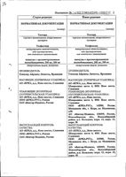 Теотард капсулы пролонг действия 350мг 40 шт.: миниатюра сертификата №23