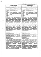 Теотард капсулы пролонг действия 350мг 40 шт.: миниатюра сертификата №26