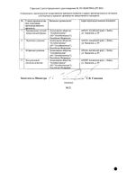 Ревит драже 100шт: миниатюра сертификата №2