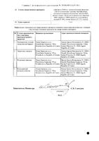 Коринфар Ретард таблетки п/о плен. пролонгированного действия 20мг 30шт: миниатюра сертификата №2
