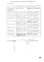 Кавинтон концентрат для приг. раствора для инфузий 5мг/мл 5мл 10шт: миниатюра сертификата №2