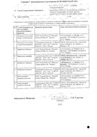 Диротон таблетки 20мг 28шт: миниатюра сертификата №2