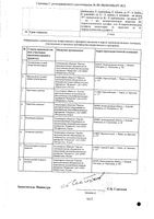 Бактериофаг сальмонеллезный групп A,B,C,D,E раствор для приема внутрь и ректального введ. 100мл: миниатюра сертификата №2