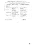 Слабилен капли для приема внутрь 7,5мг/мл 15мл : миниатюра сертификата №2