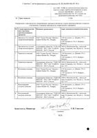 Нормодипин таблетки 10мг 30шт: миниатюра сертификата №2