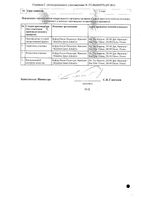 Танакан раствор для приема внутрь 30мл: миниатюра сертификата №2