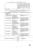 Дюспаталин капсулы с пролонгированным высвобождением 200мг 30шт: миниатюра сертификата №2