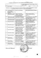Глибомет таблетки п/о плен. 2,5мг+400мг 40шт: миниатюра сертификата №2