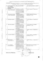 Семакс капли назальные 0,1% 3мл: миниатюра сертификата №2